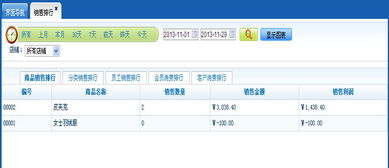 美萍服裝連鎖會(huì)員管理軟件 BS架構(gòu)下的全渠道會(huì)員管理解決方案